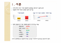 [아동안전관리] 아동 성폭력과 성폭행의 분석과 문제해결에 관한 고찰-3