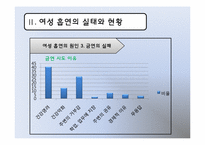 [여성교육개론] 여성흡연과 임신에관한 분석-10