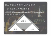 [사랑과결혼의경제학] 사랑에 관한 고찰-6