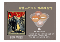 [영상사회학] 독일 표현주의 영화와 파시즘의 도래(영화 메트로폴리스를 중심으로)-7