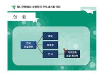 [산업조직심리학] 하나은행의 수행평가 프로세스 디자인-3