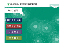 [산업조직심리학] 하나은행의 수행평가 프로세스 디자인-6
