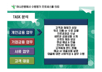 [산업조직심리학] 하나은행의 수행평가 프로세스 디자인-7