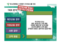 [산업조직심리학] 하나은행의 수행평가 프로세스 디자인-10