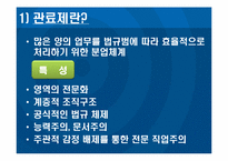 [한국행정사] 정부조직과 특수행정기관 관리-3