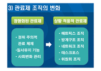 [한국행정사] 정부조직과 특수행정기관 관리-6