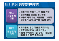 [한국행정사] 정부조직과 특수행정기관 관리-15