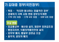[한국행정사] 정부조직과 특수행정기관 관리-17