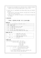 [국어교과교재연구및지도법] 화법의 교수,학습 방법-3