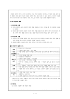 [국어교과교재연구및지도법] 화법의 교수,학습 방법-4