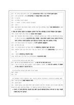 [국어교과교재연구및지도법] 화법의 교수,학습 방법-5