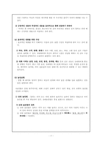 [국어교과교재연구및지도법] 화법의 교수,학습 방법-7