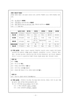 [국어교과교재연구및지도법] 화법의 교수,학습 방법-8