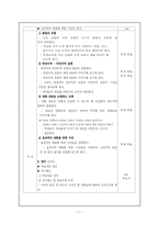 [국어교과교재연구및지도법] 화법의 교수,학습 방법-11