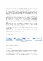 [x선설계분석] 결정구조 및 X선 회절 연구설계-3