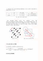 [x선설계분석] 결정구조 및 X선 회절 연구설계-6
