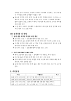 [산업생물공학] 산업생물공학 설계 제안서-5