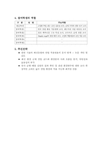 [산업생물공학] 산업생물공학 설계 제안서-6