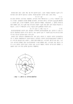 [물리학실험] 등전위선 측정-2