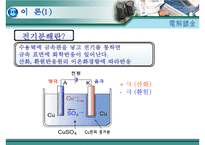 [화학적특성평가] 전해도금-4