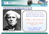 [화학적특성평가] 전해도금-8