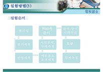 [화학적특성평가] 전해도금-11