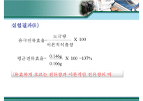 [화학적특성평가] 전해도금-19