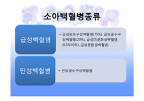 [물리치료학] 소아백혈병(pediatric leukemia)에 관한 분석-3