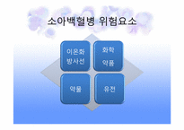 [물리치료학] 소아백혈병(pediatric leukemia)에 관한 분석-6