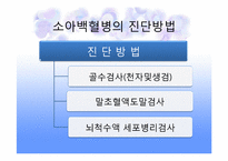 [물리치료학] 소아백혈병(pediatric leukemia)에 관한 분석-10