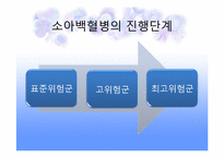 [물리치료학] 소아백혈병(pediatric leukemia)에 관한 분석-12