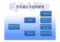 [물리치료학] 소아백혈병(pediatric leukemia)에 관한 분석-17