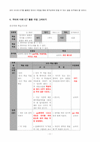 [교육방법및교육공학] 교육정보화와 ICT(Information & Communication Technology) 활용수업-6