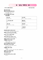 [교육교육론] 건강을 주제로 한 교육계획안-17