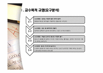 [교육방법및교육공학] 딕과 캐리의 교수체제설계모형에 따른 교수설계(중1과학과 보일의 법칙)-4