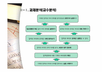 [교육방법및교육공학] 딕과 캐리의 교수체제설계모형에 따른 교수설계(중1과학과 보일의 법칙)-6