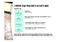 [교육방법및교육공학] 딕과 캐리의 교수체제설계모형에 따른 교수설계(중1과학과 보일의 법칙)-10
