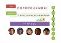 [교육행정] 교원 성과급 제도에 관한 분석-7