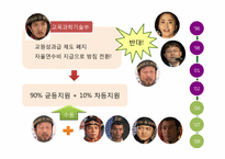 [교육행정] 교원 성과급 제도에 관한 분석-9