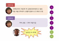 [교육행정] 교원 성과급 제도에 관한 분석-11