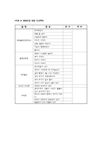 [청소녀 성교육 프로그램 계획서] 소녀들의 건강한 여성되기 프로젝트-18