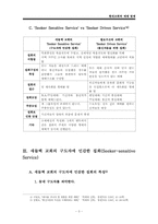 새들백 교회의 구도자 집회-3