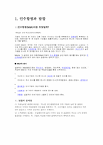 세계 광물기업들의 M&A 실태와 이에 대한 우리의 대책-3