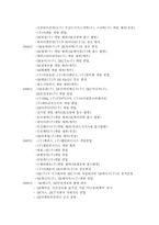 SK네트웍스 정보화와 외환 위기, 기업 구조의 변화-5