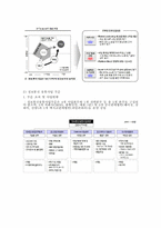 SK네트웍스 정보화와 외환 위기, 기업 구조의 변화-18