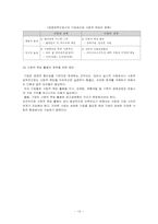 불량식품 생쥐깡 사건으로 돌아본 기업의 사회적 책임-13
