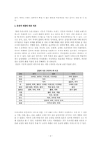 [색채학] 브랜드 색채마케팅에 대한 고찰 -`포카리스웨트`를 중심으로-4