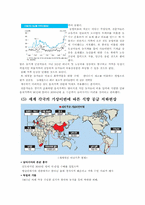 곡물가격상승이 실물경제에 미치는 영향-8