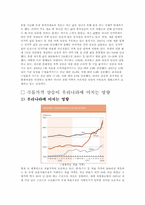곡물가격상승이 실물경제에 미치는 영향-10