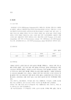B6 -브라질, 러시아, 인도, 중국, 한국, 멕시코-5
